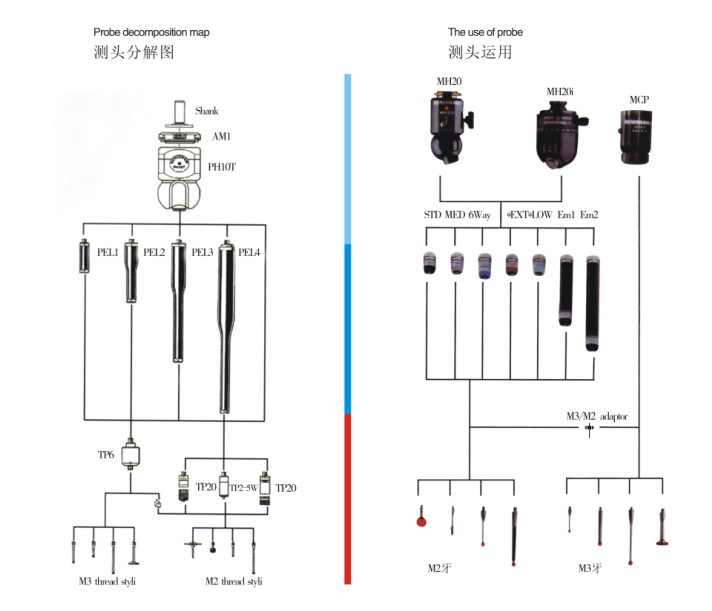 ���T(m��n)ȫ�Ԅ�(d��ng)������(bi��o)�y(c��)��?j��)x