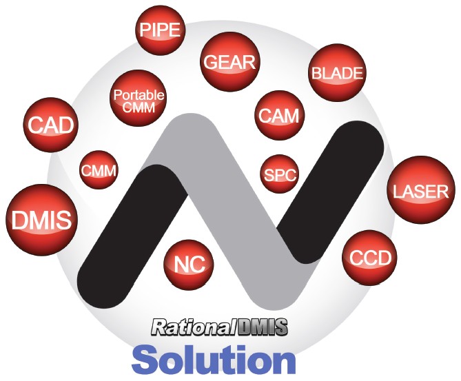 ������(bi��o)