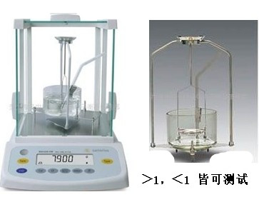 ِ����˹���w�ܶ�Ӌ